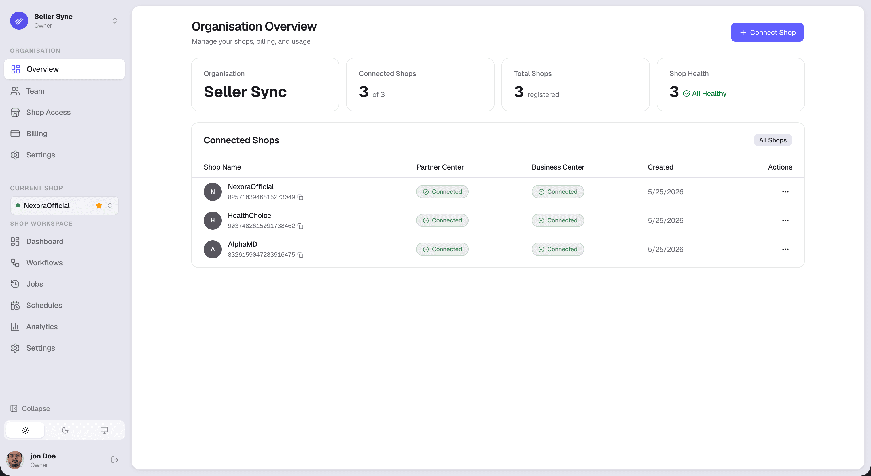 Seller Sync organisation overview — connected TikTok shops and health at a glance